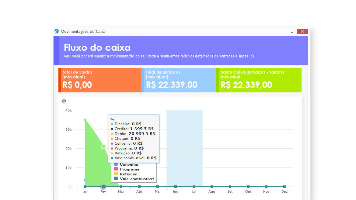 App dashboard